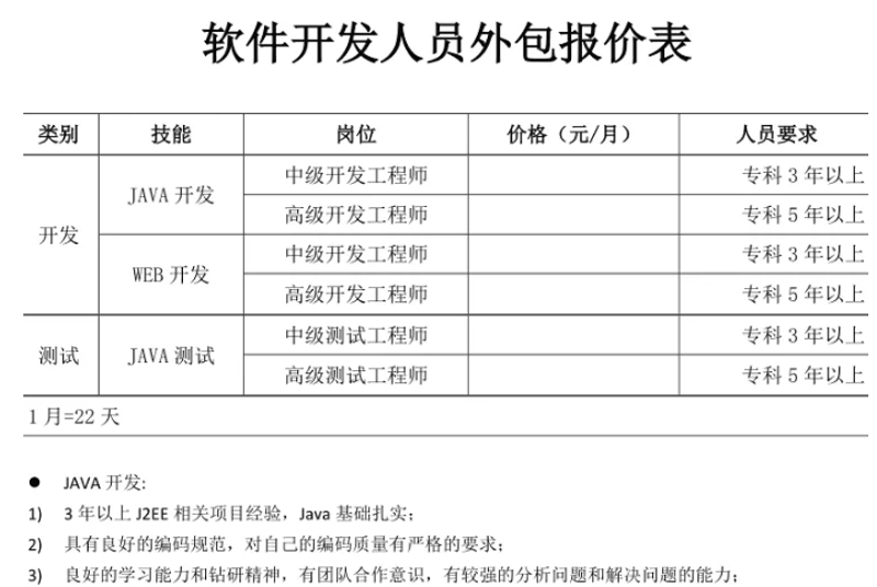 选购系统集成服务的全面指南