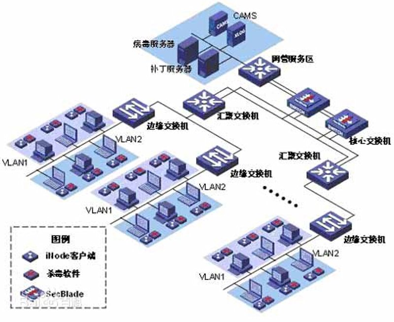 企业信息化:开启智能管理新篇章